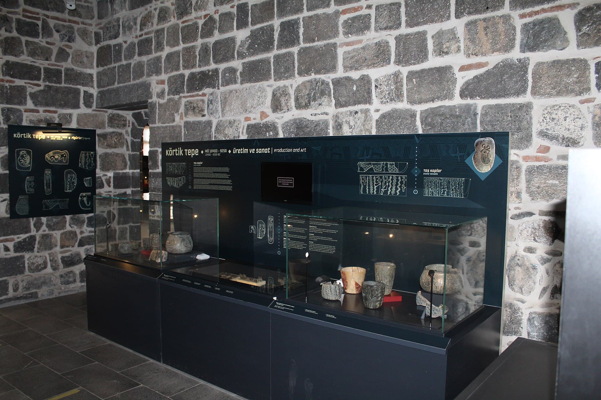 Diyarbakır Archaeology Museum, Diyarbakır
