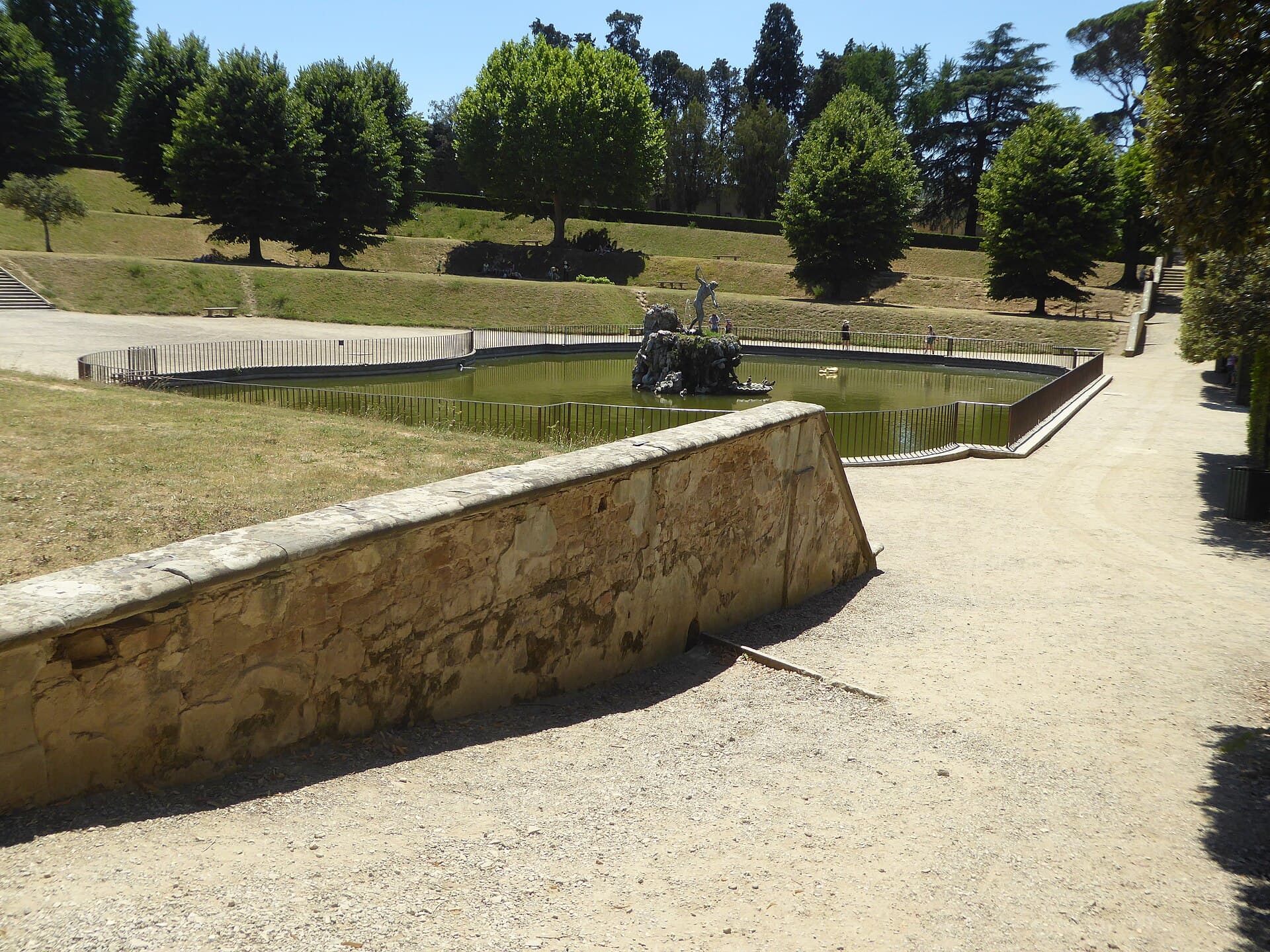 Boboli Gardens, Florence