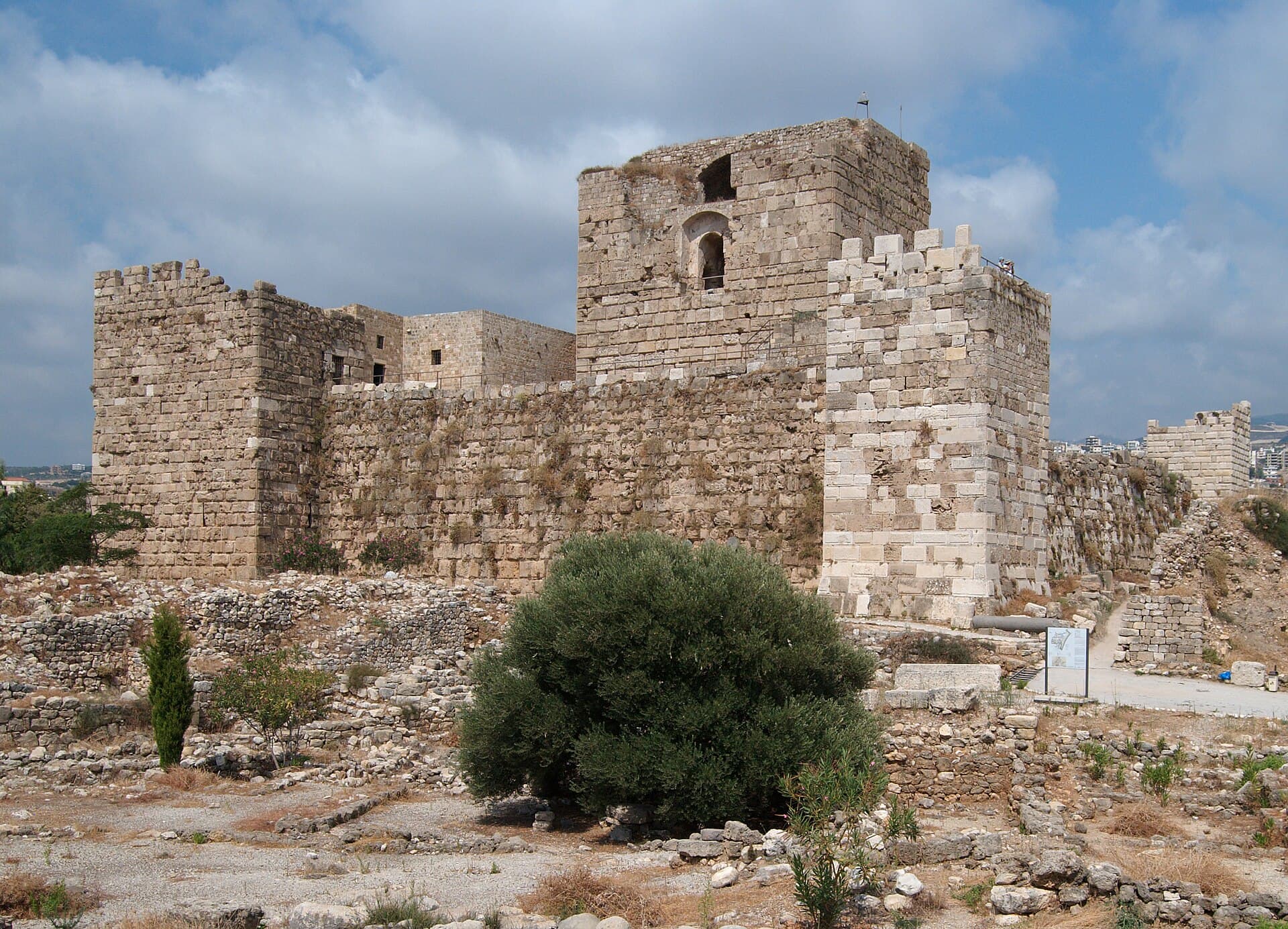 Byblos Castle and Archaeological Site