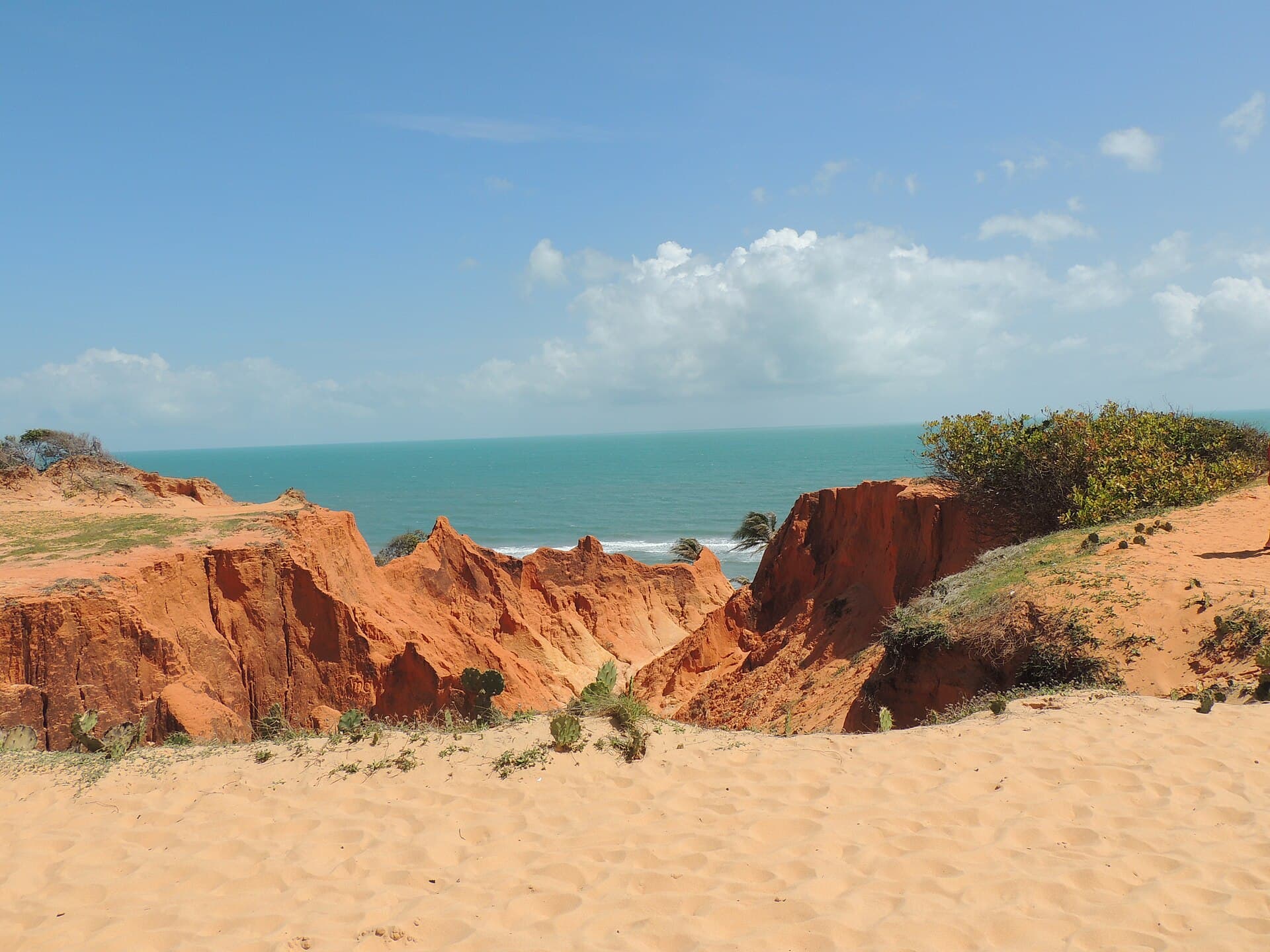 Canoa Quebrada, Fortaleza