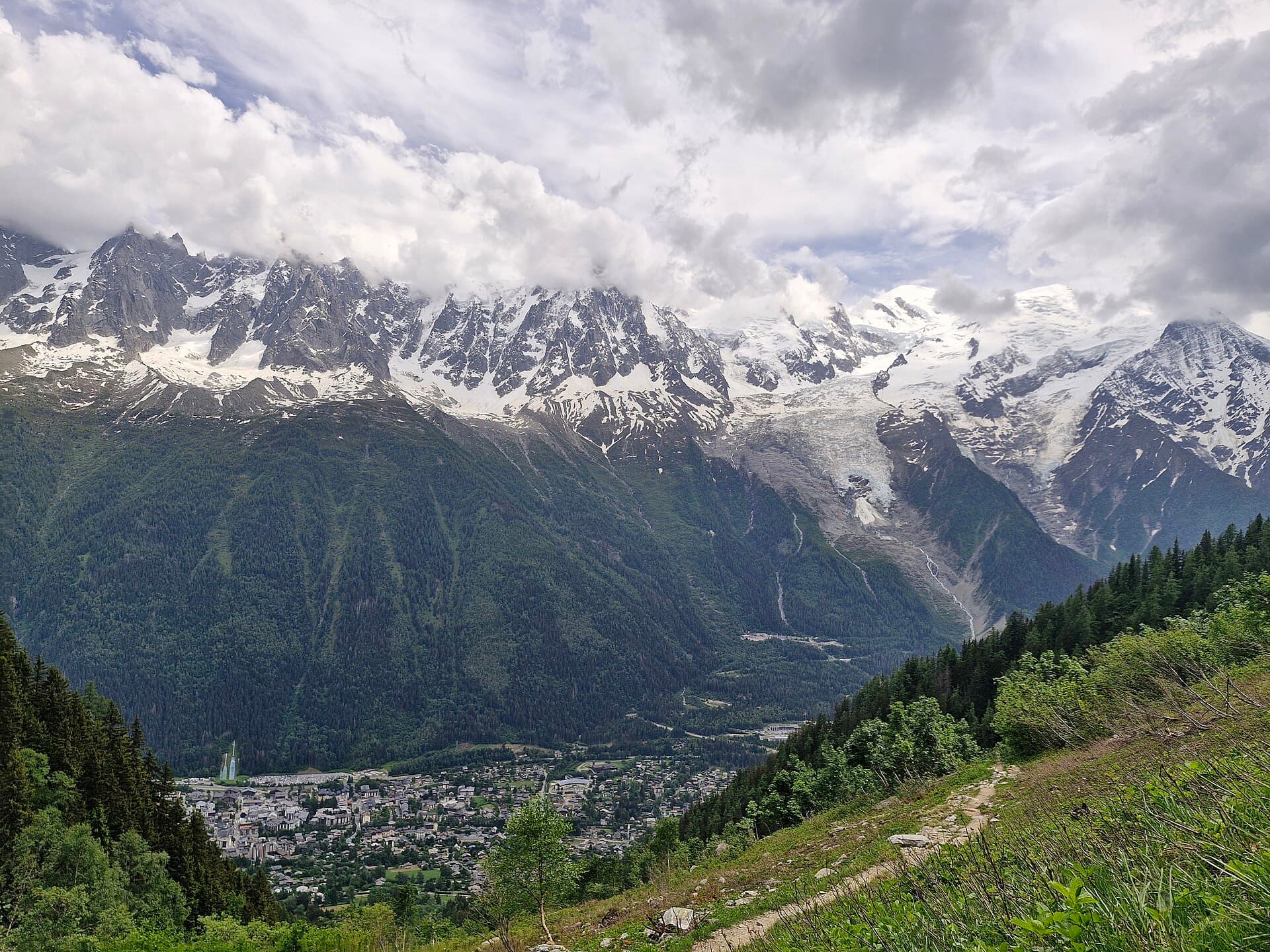 Chamonix-Mont-Blanc, Chamonix