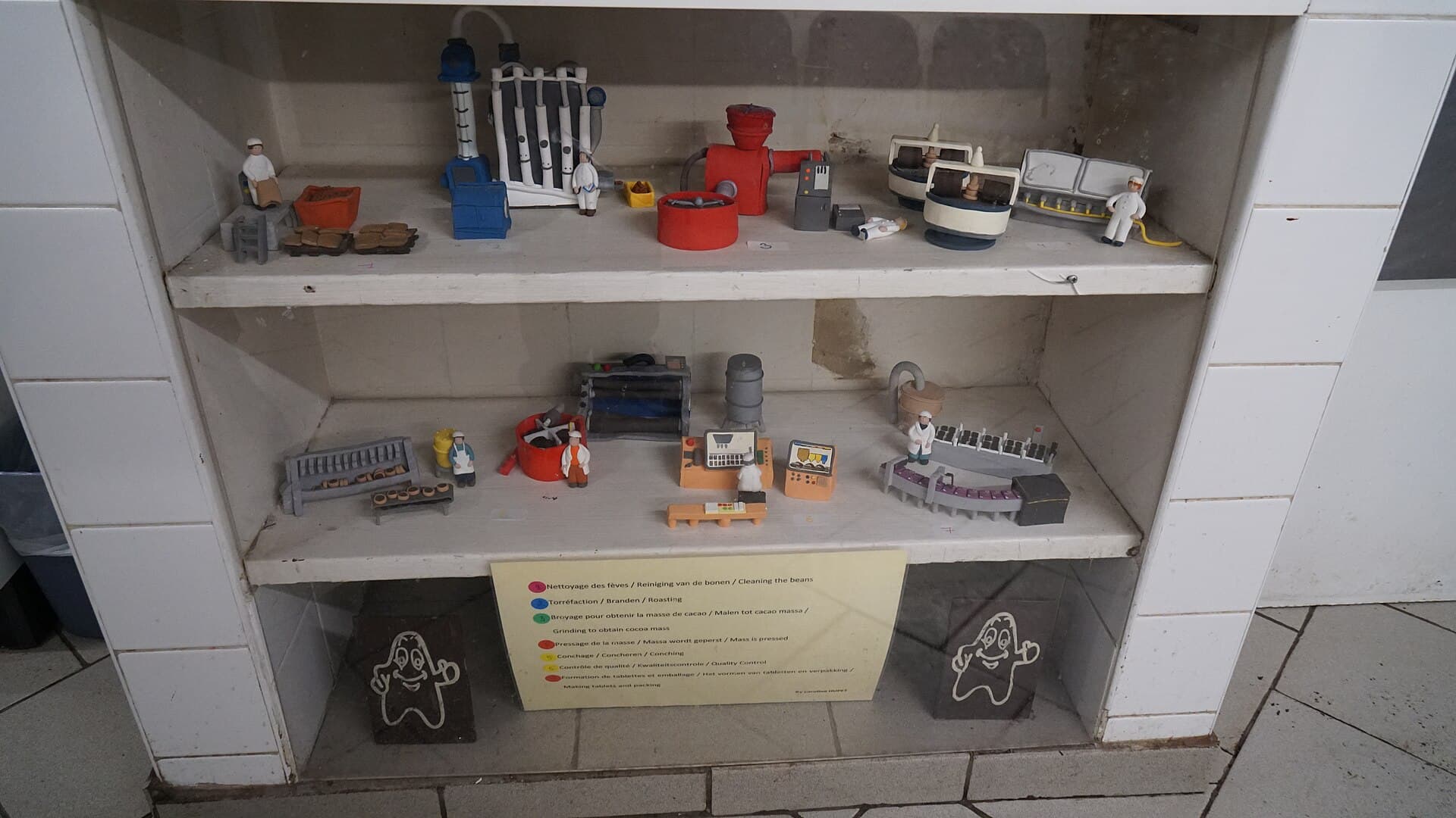 Choco-Story (Chocolate Museum), Bruges