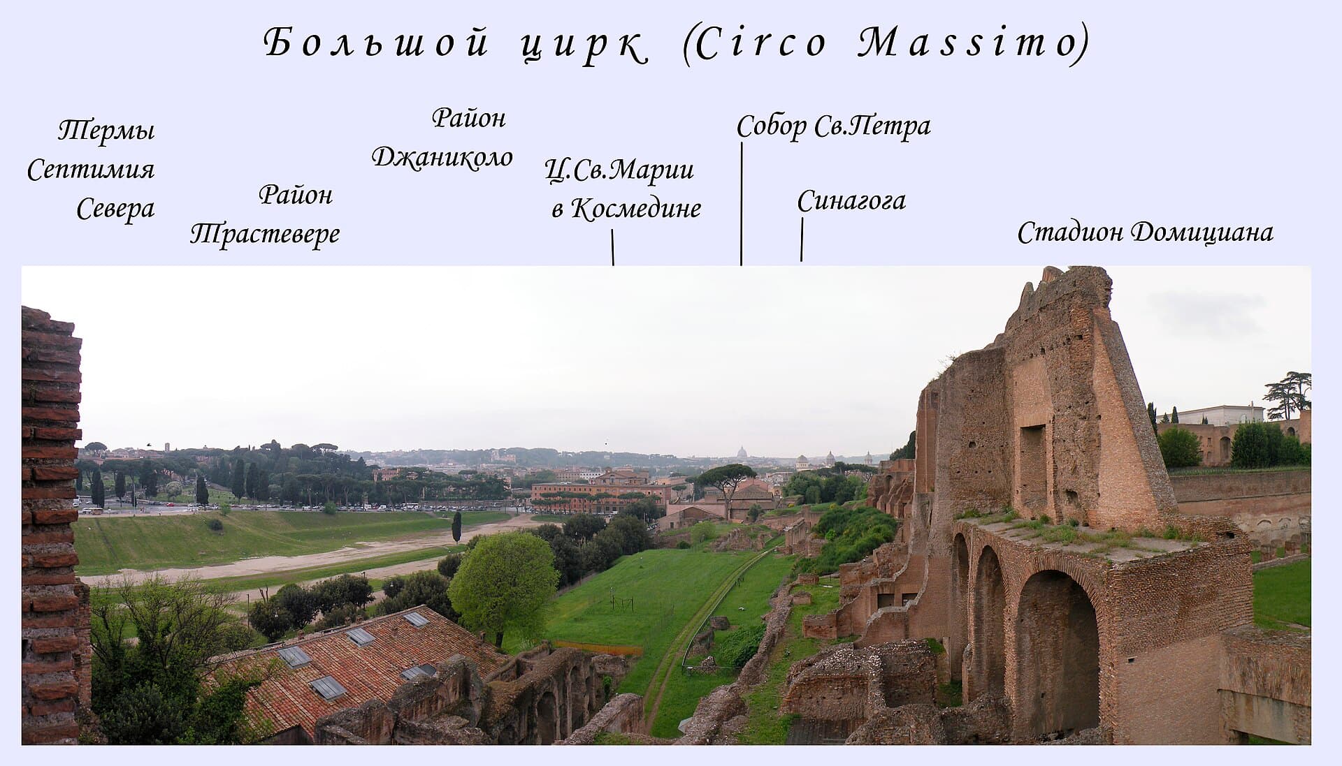 Circus Maximus, Rome