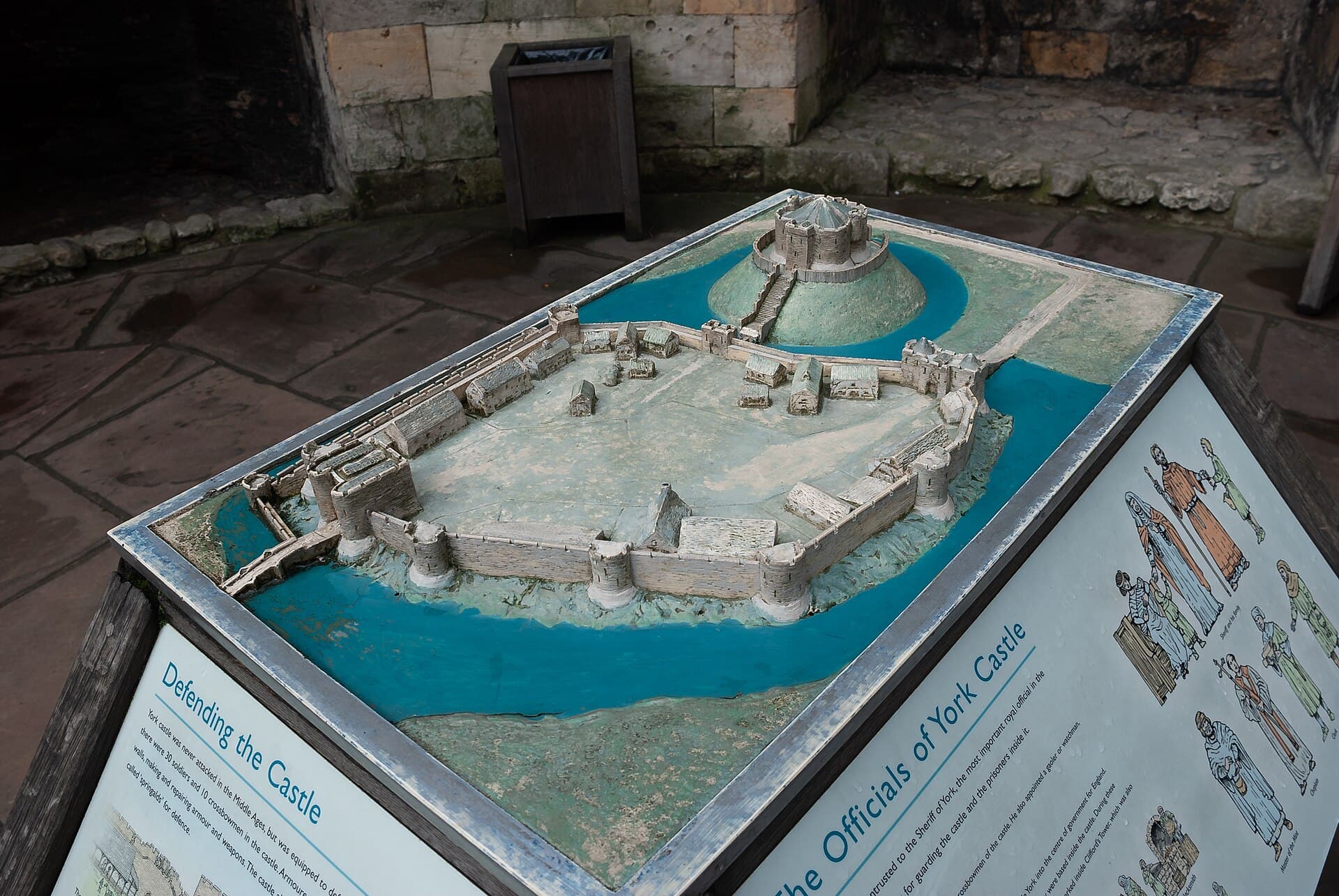 Clifford's Tower, York