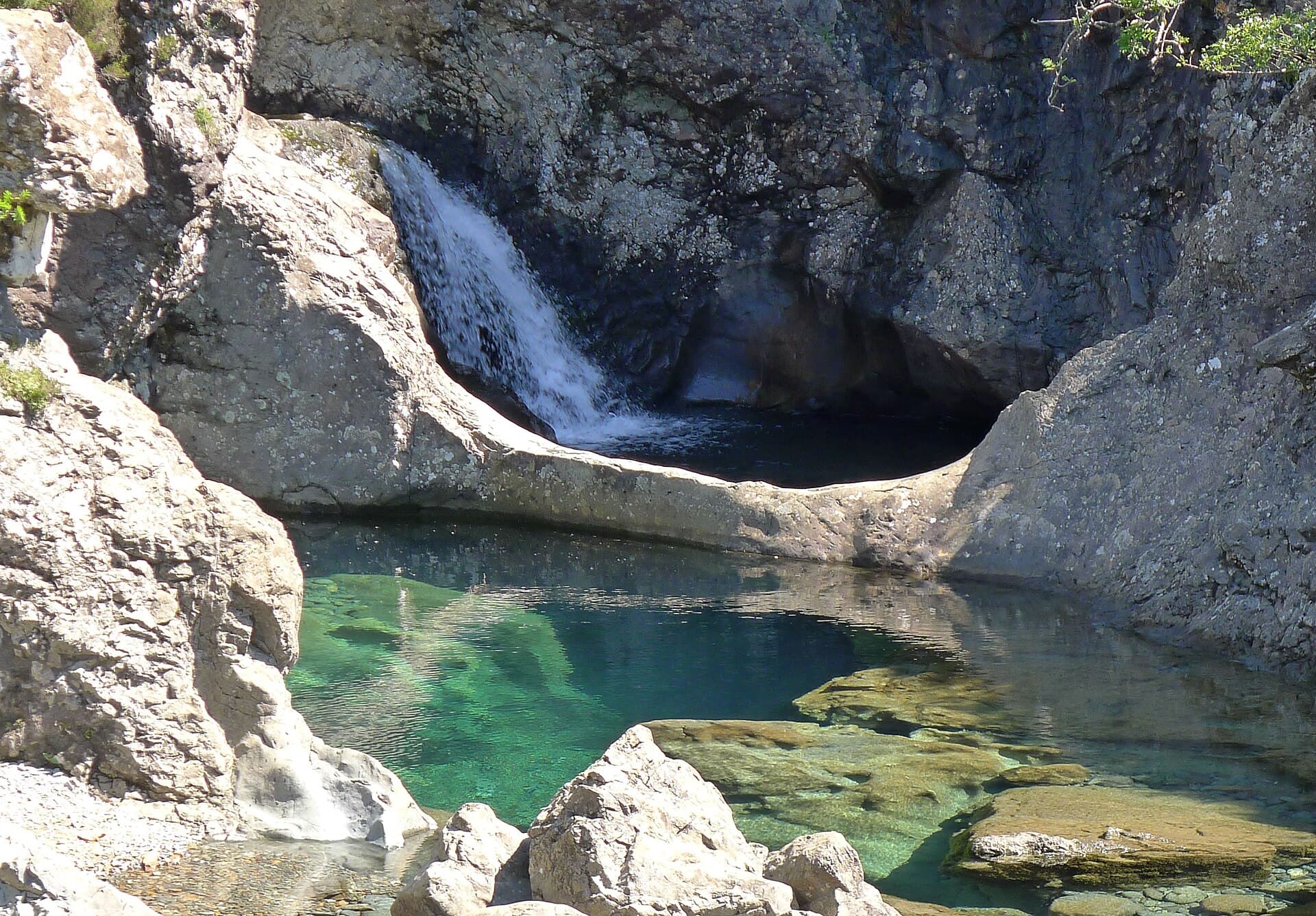 Fairy Pools, Isle of Skye