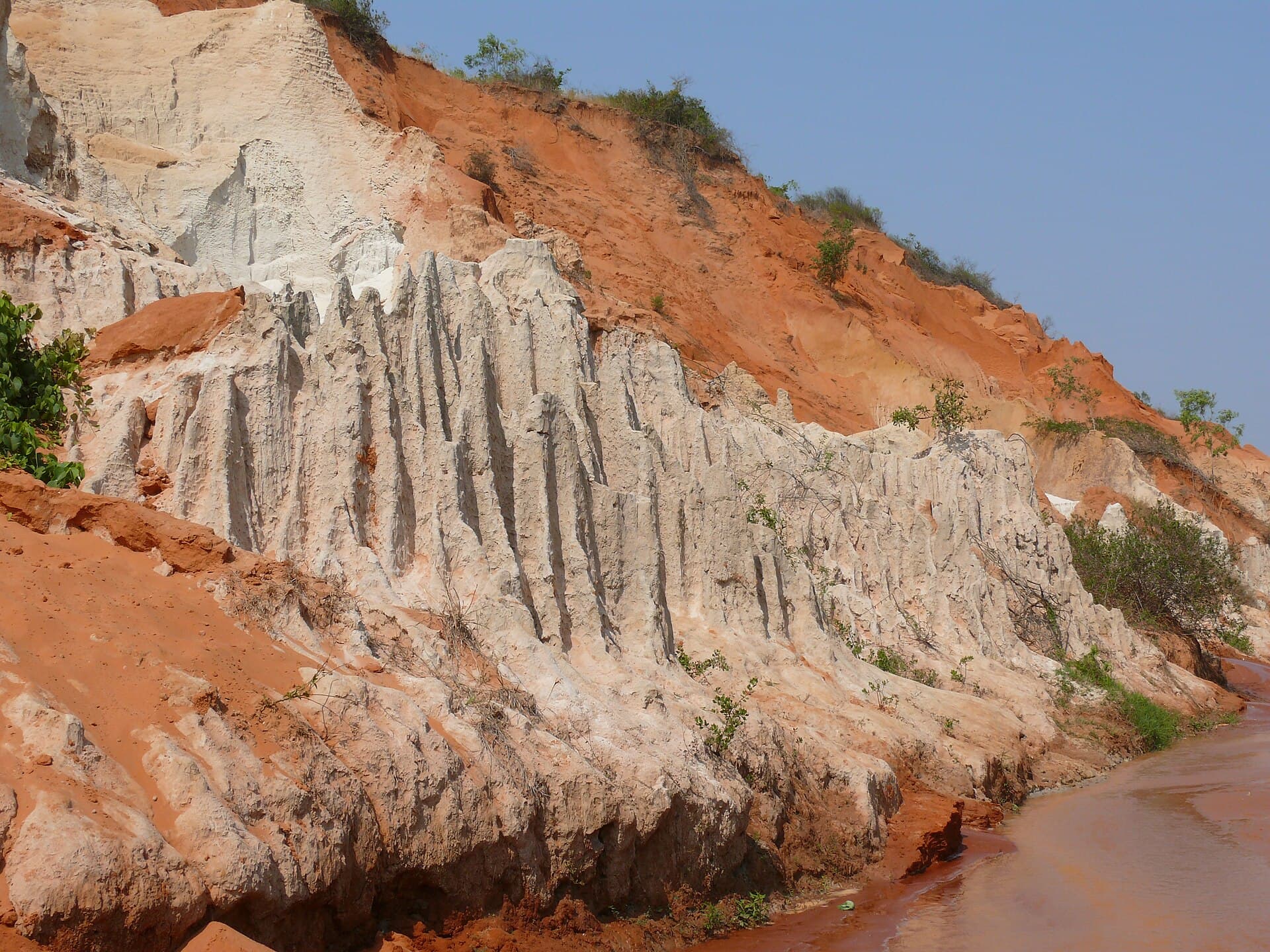 Fairy Stream (Suoi Tien), Mui Ne