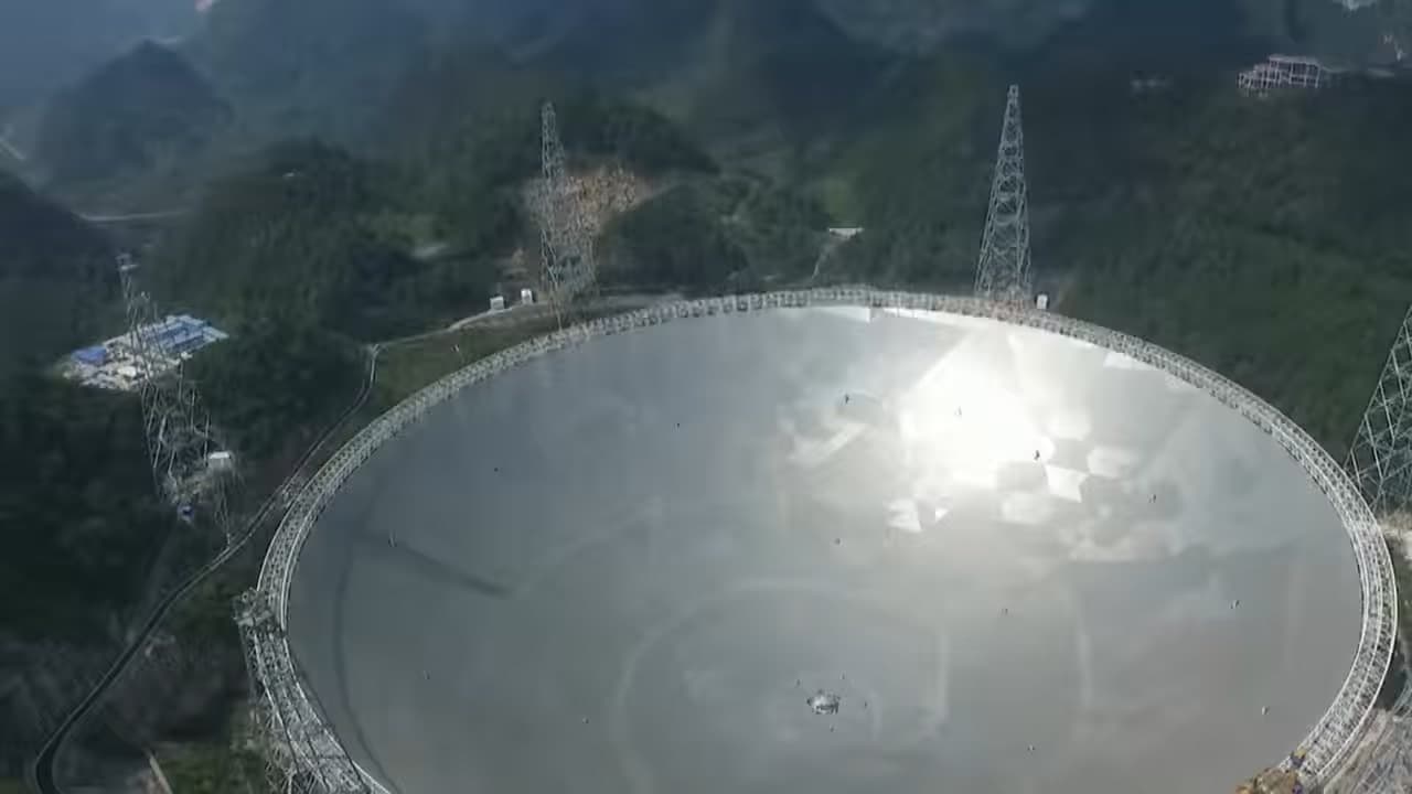 FAST Radio Telescope (Sky Eye)