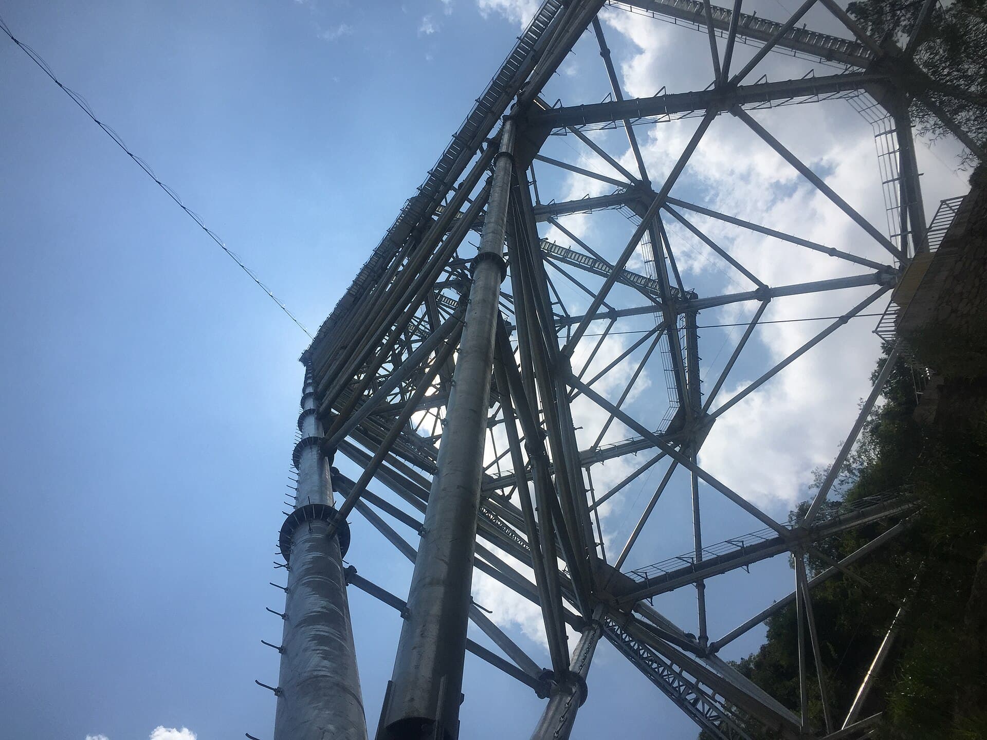 FAST Radio Telescope (Sky Eye)