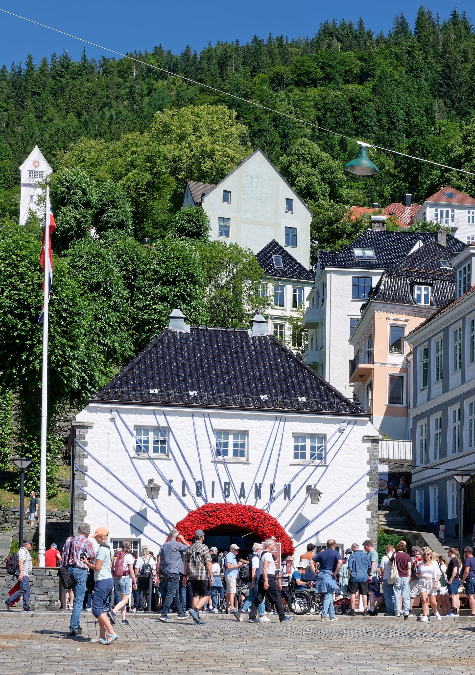 Fløibanen — the Mount Fløyen Funicular
