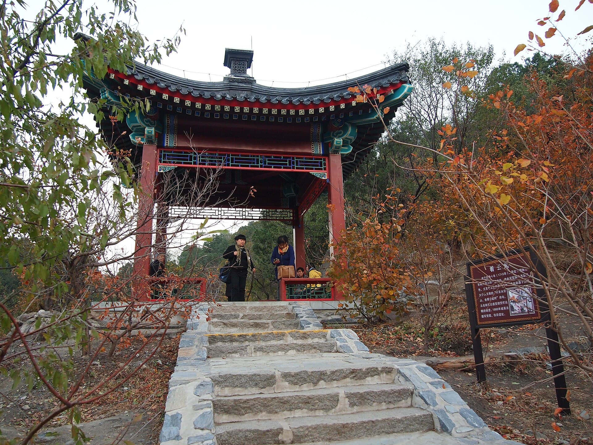 Fragrant Hills Park (Xiangshan)