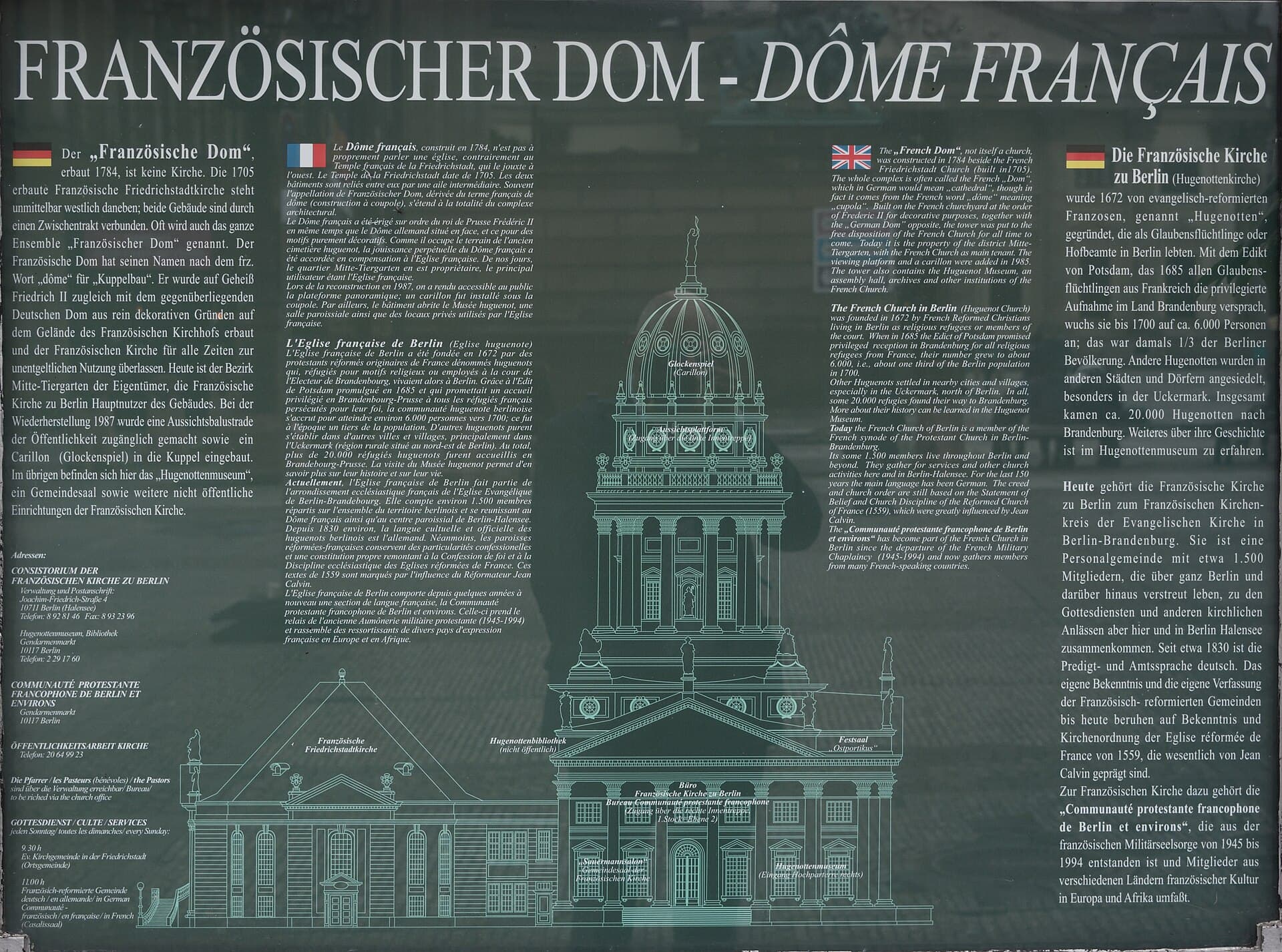 French Cathedral (Französischer Dom), Berlin