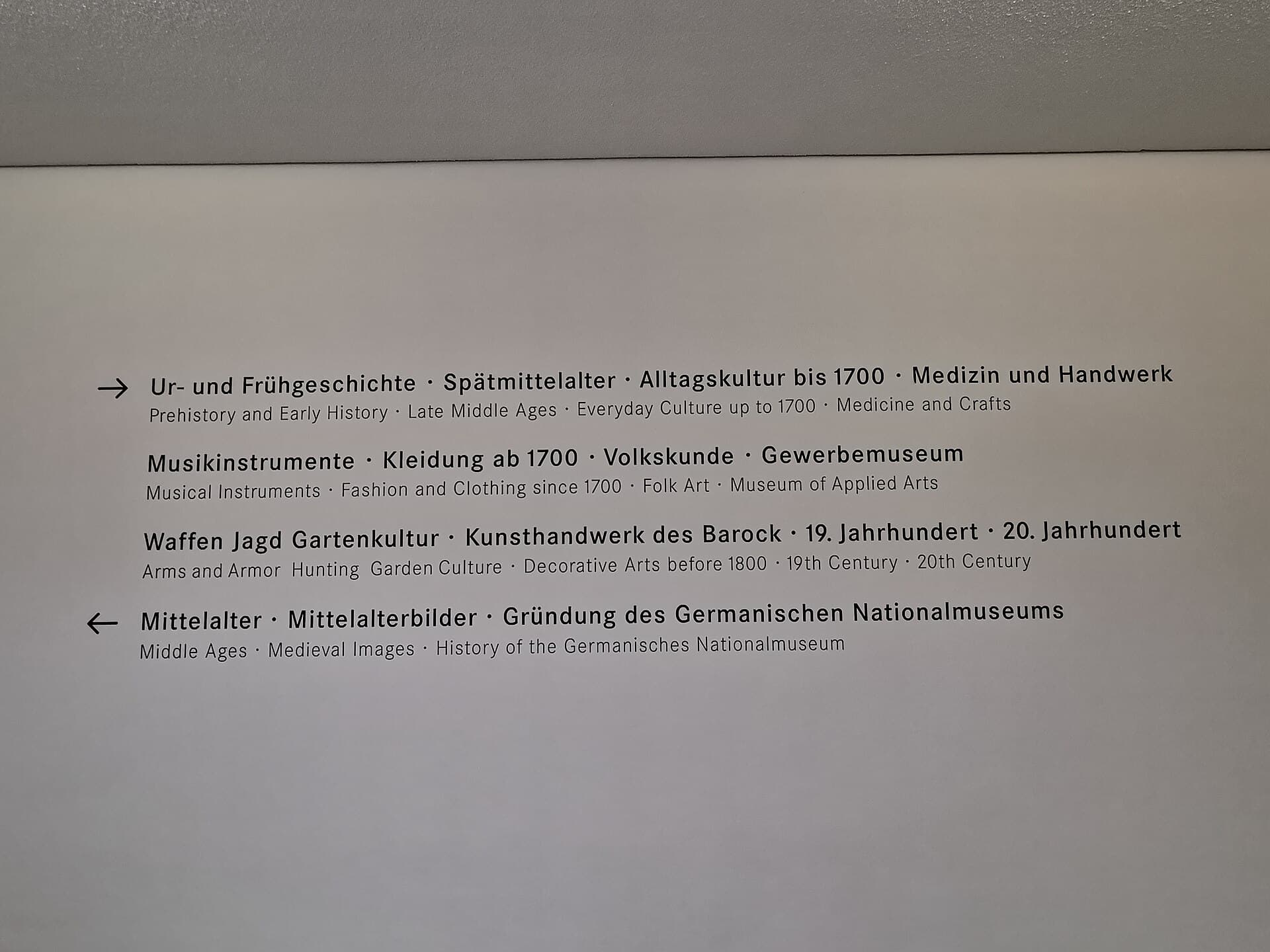 Germanisches Nationalmuseum, Nuremberg