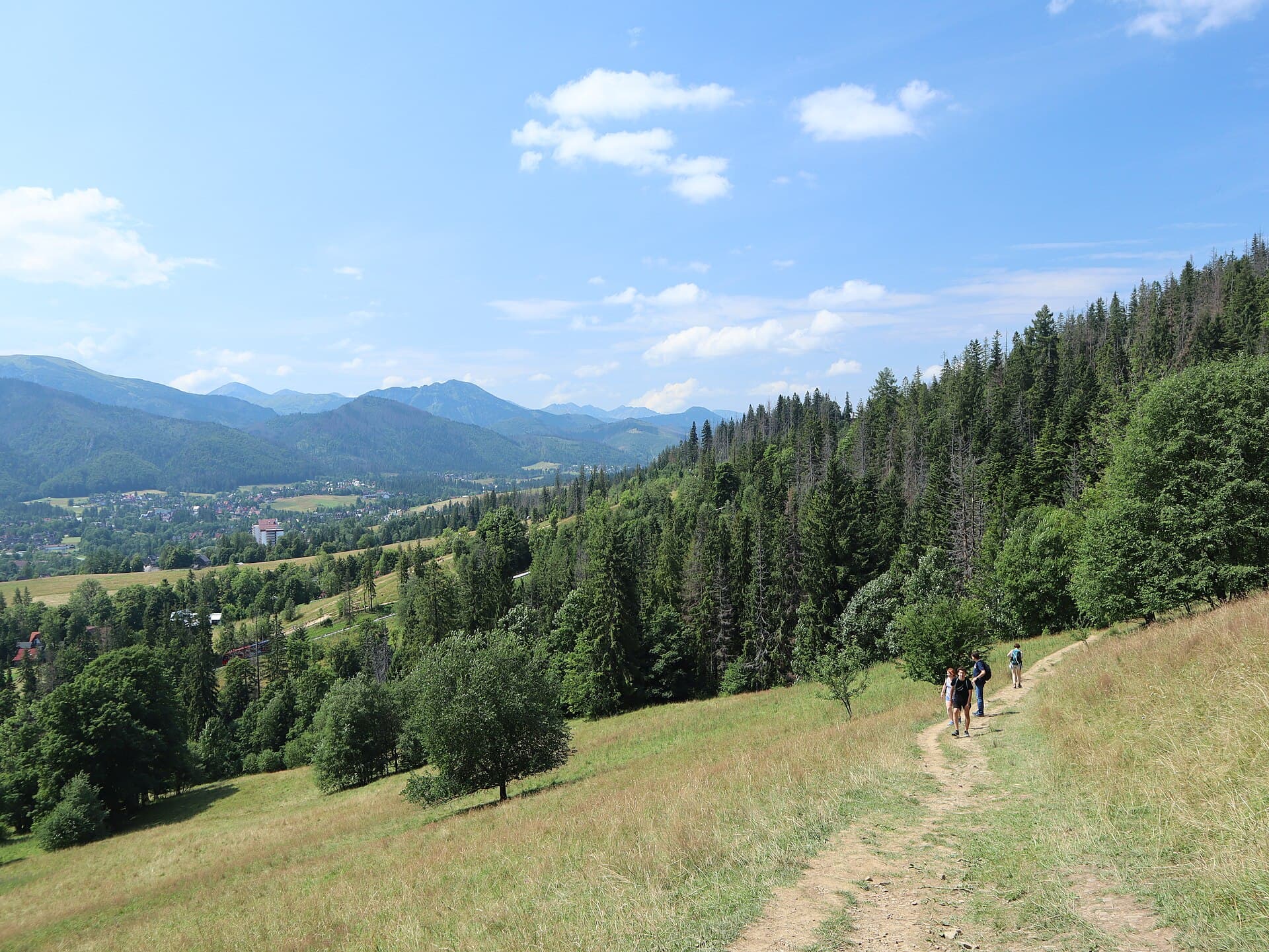 Gubałówka & its Funicular, Zakopane