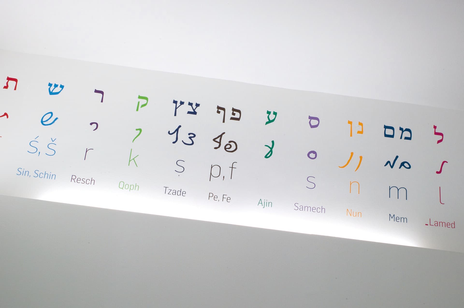 Jewish Museum Vienna, Vienna