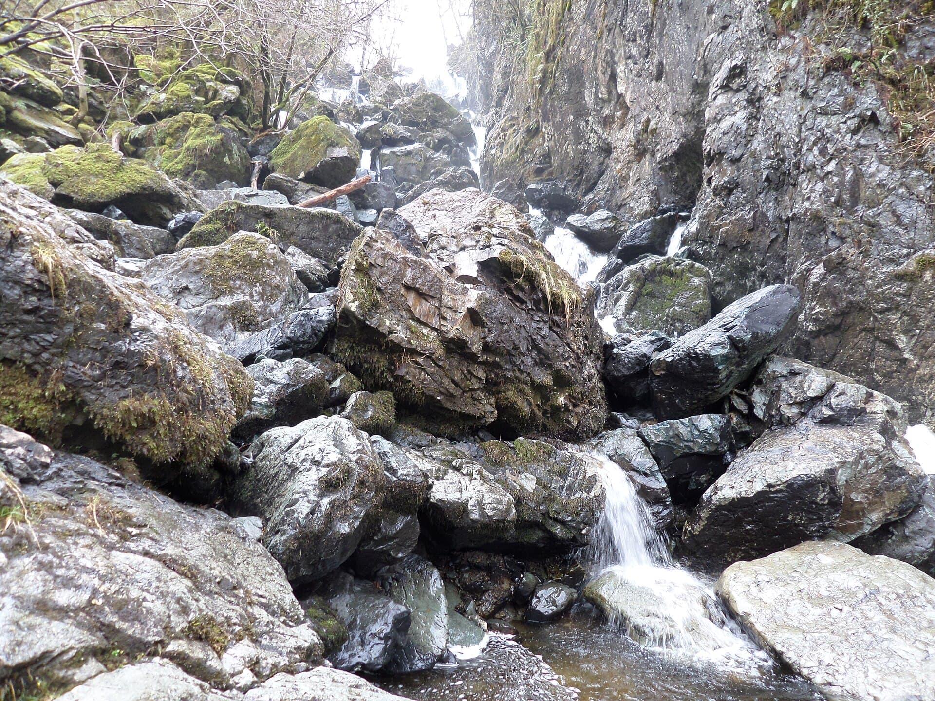 Lodore Falls, Lake District