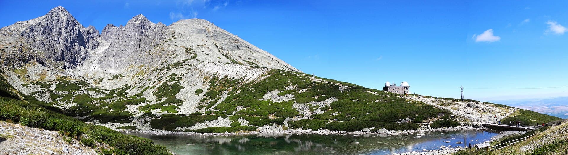 Lomnický štít, Poprad