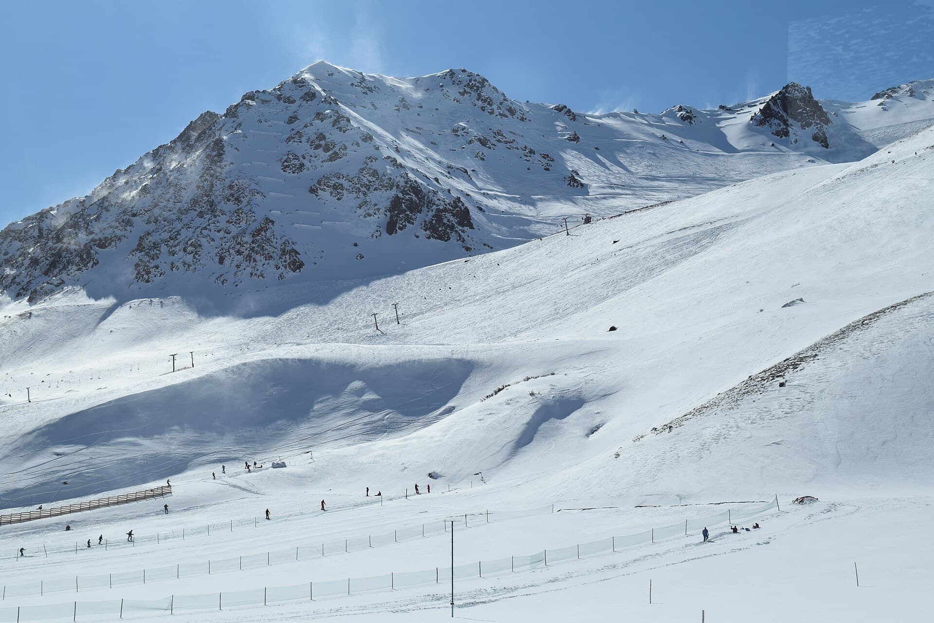 Los Penitentes, Mendoza
