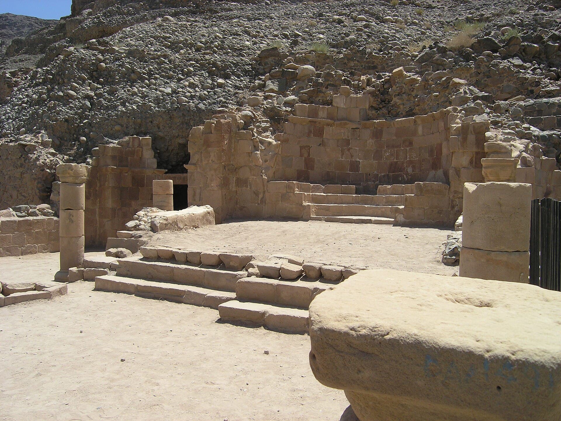 Lot's Cave and the Museum at the Lowest Place on Earth