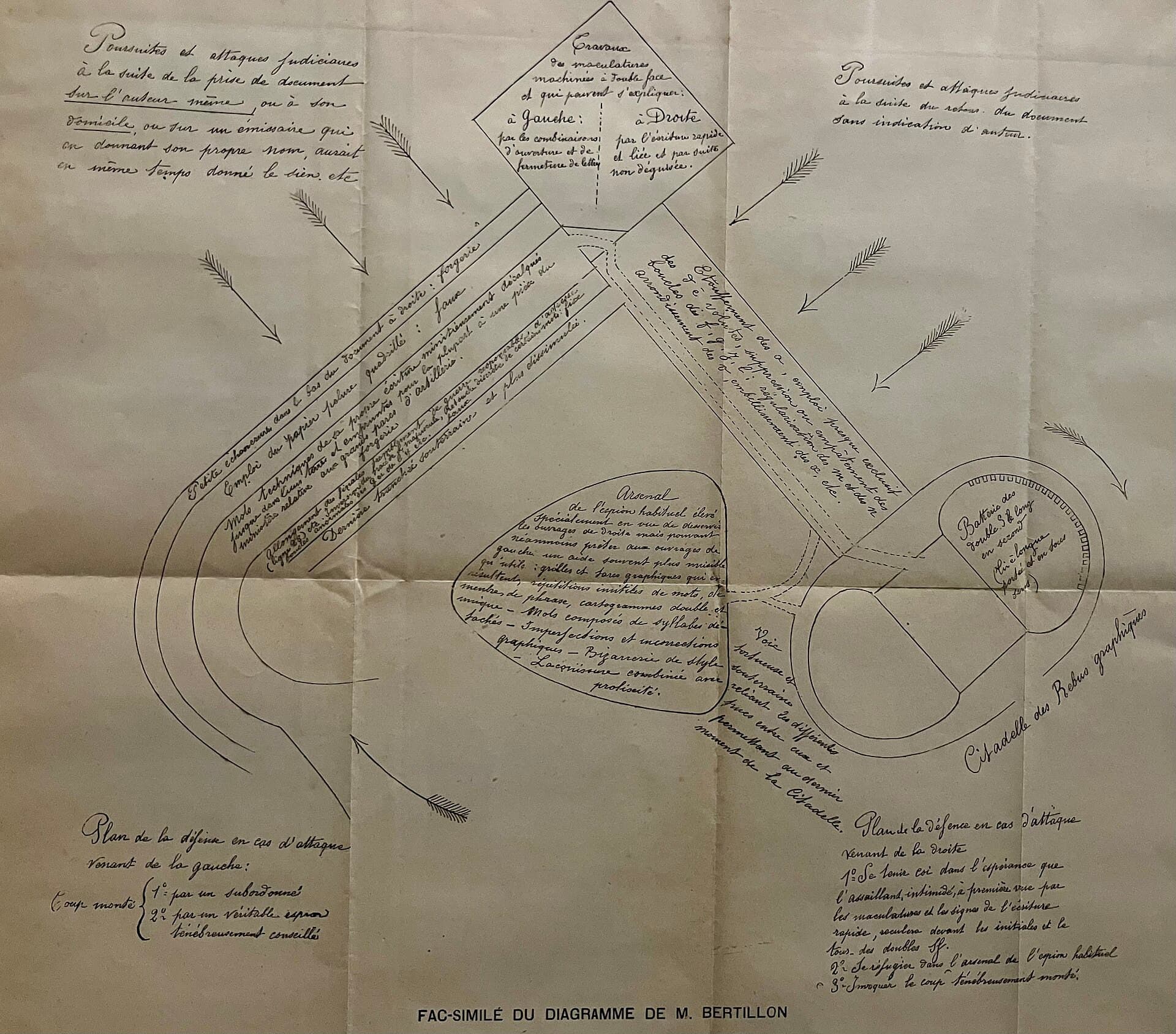 Museum of Jewish Art and History (mahJ), Paris