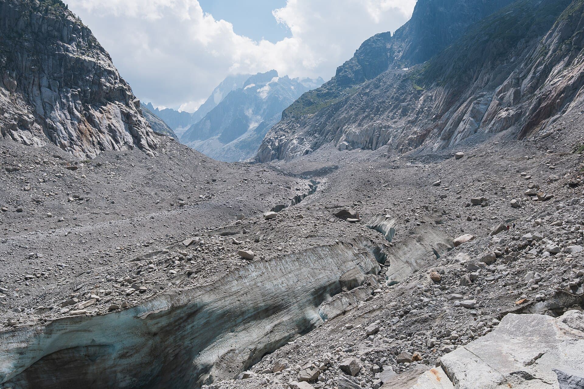 Mer de Glace, Chamonix