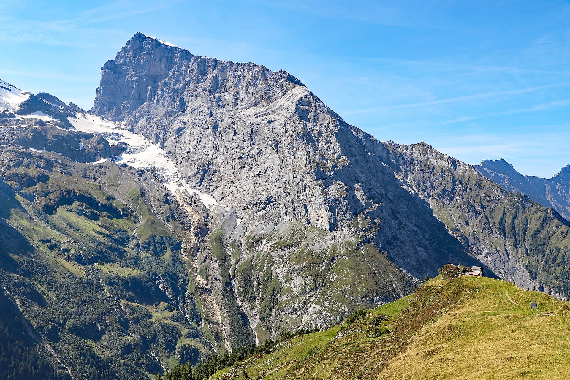 Mount Titlis, Lucerne