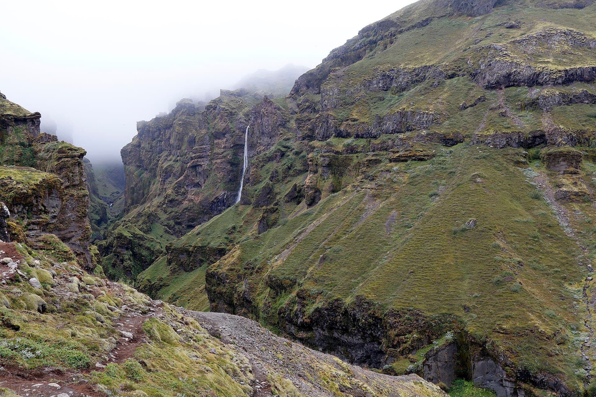 Múlagljúfur Canyon, South-east Iceland