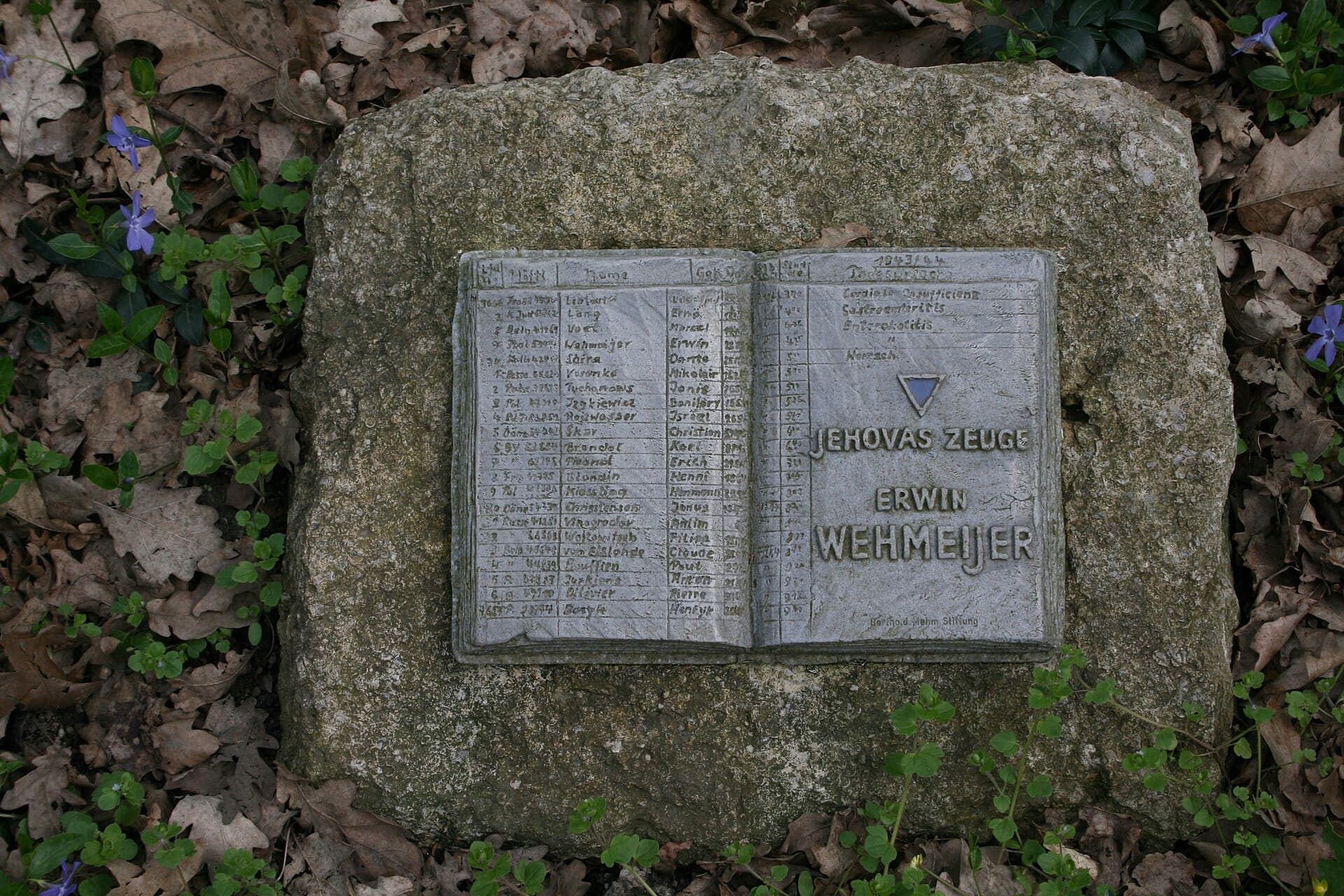 Neuengamme Concentration Camp Memorial, Hamburg