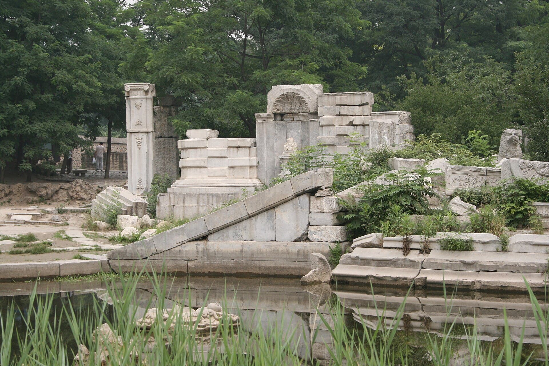 Old Summer Palace (Yuanmingyuan)