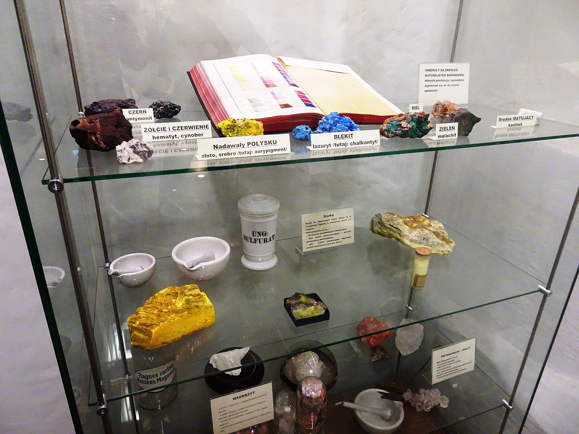 Museum of Pharmacy, Wrocław, Wrocław