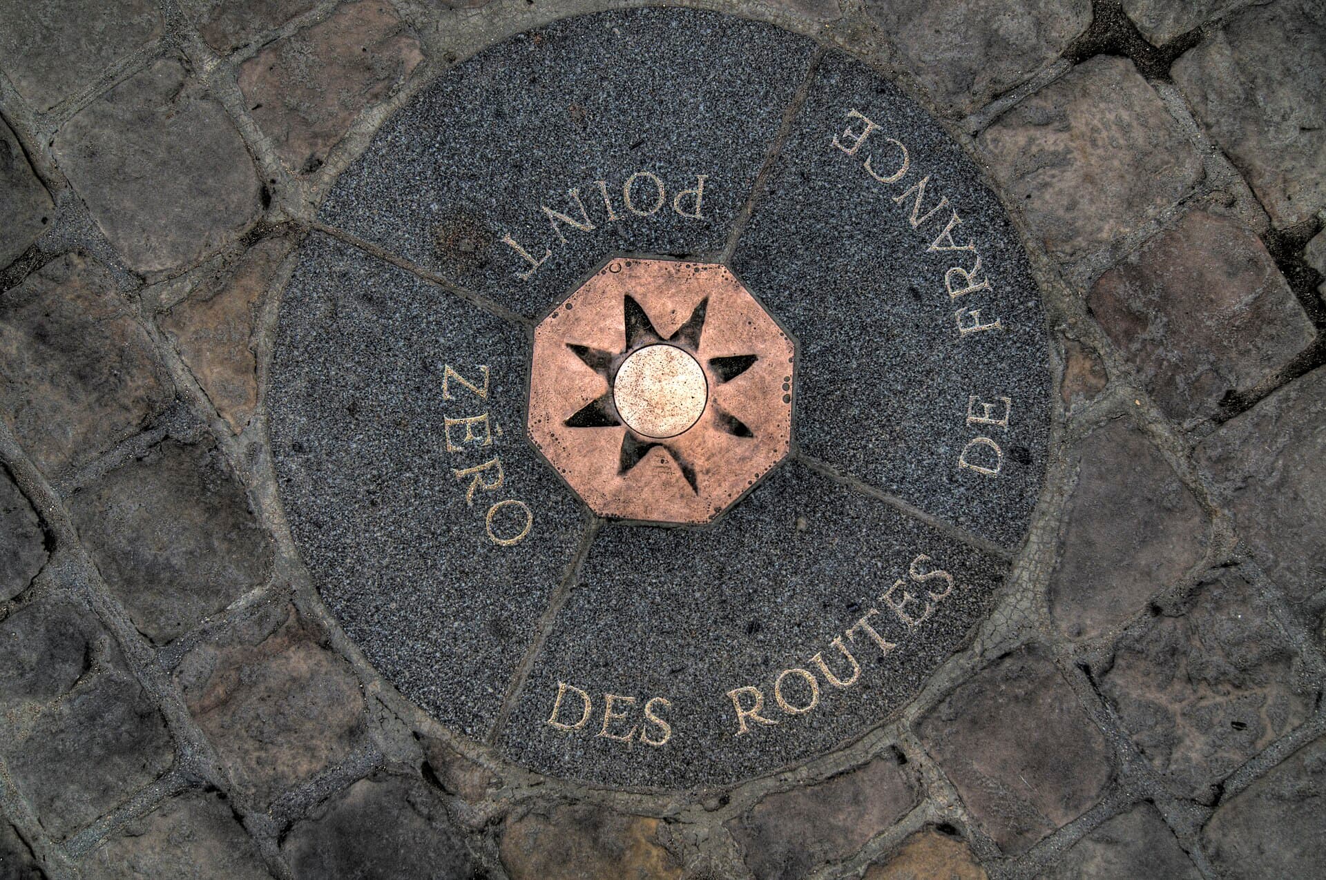 Point Zero of the French Roads, Paris