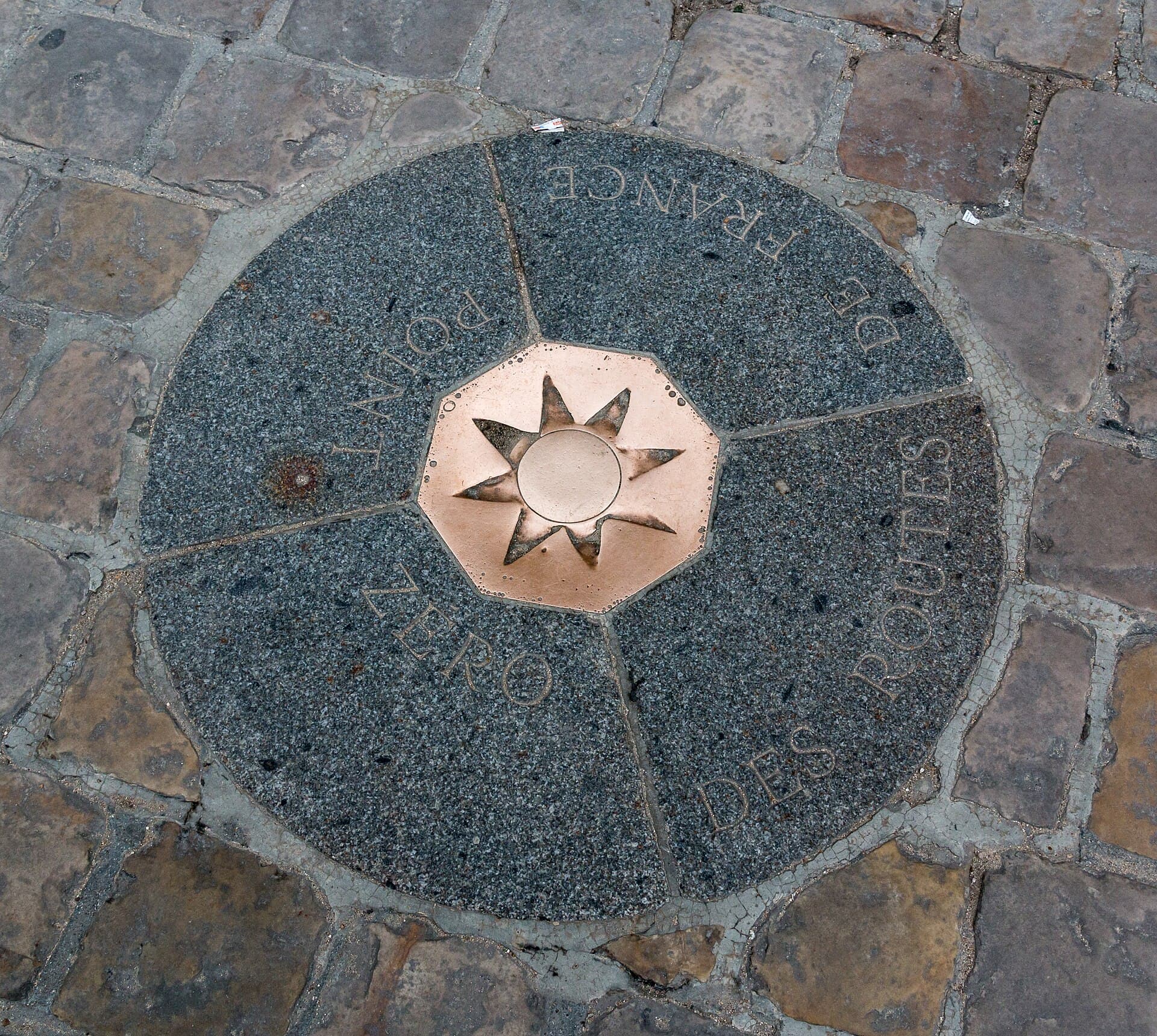 Point Zero of the French Roads, Paris