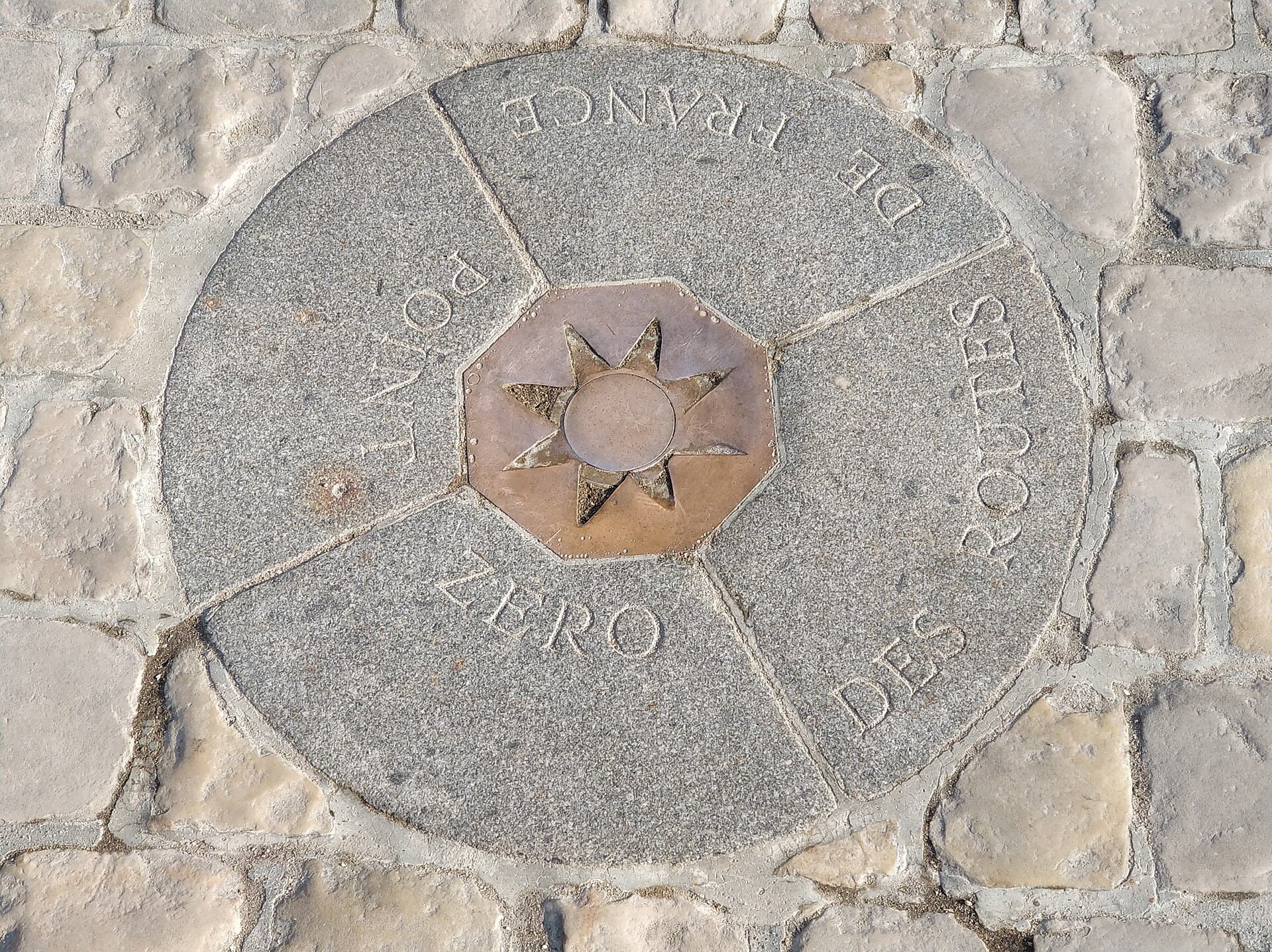 Point Zero of the French Roads, Paris