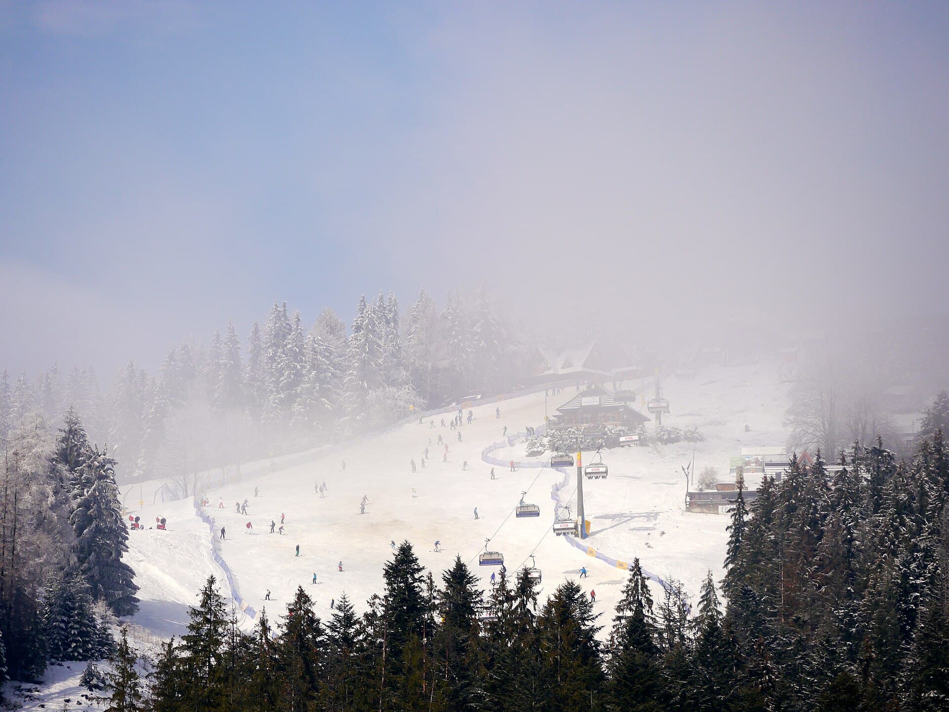 Polana Szymoszkowa, Zakopane