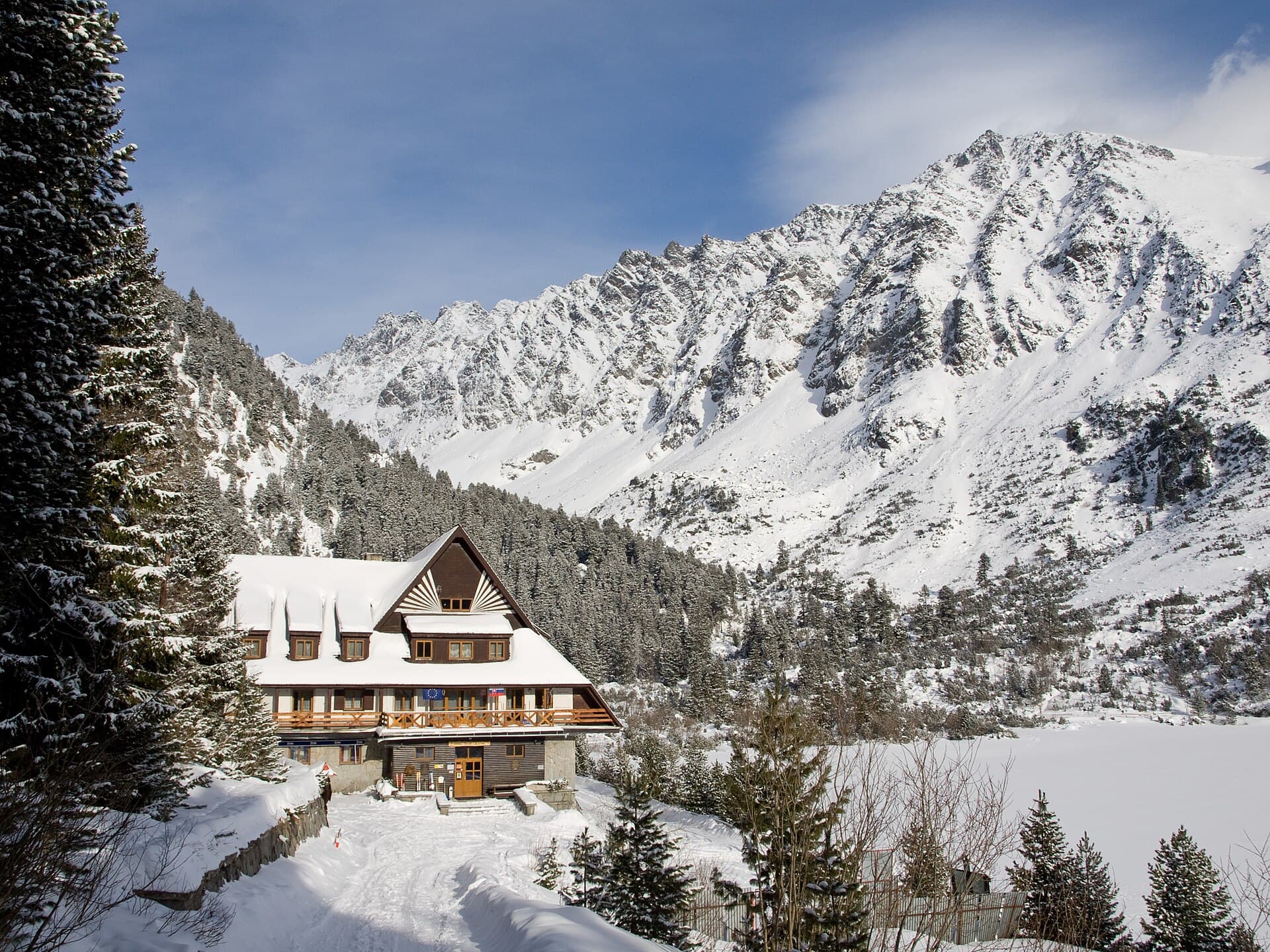 Popradské pleso, Poprad