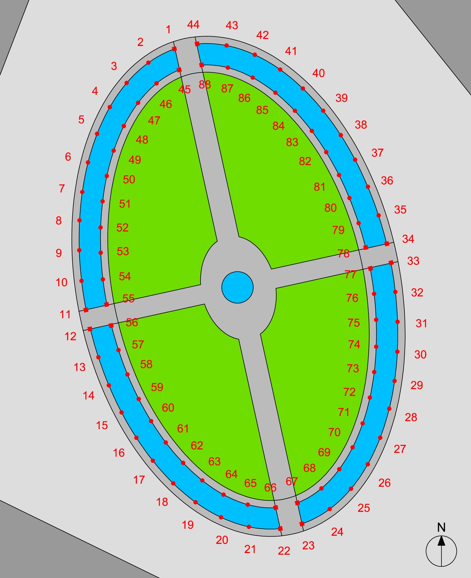 Prato della Valle, Padua