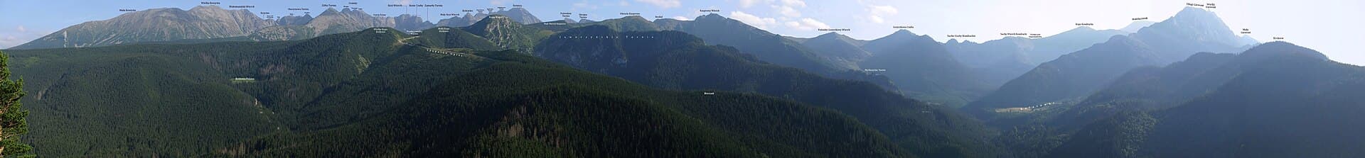 Przełęcz między Kopami, Zakopane