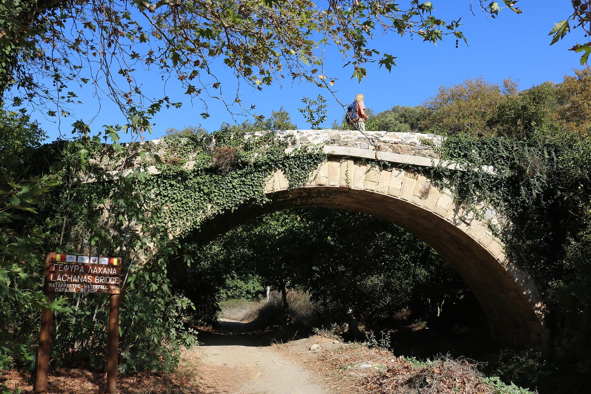 Richtis Gorge, Agios Nikolaos