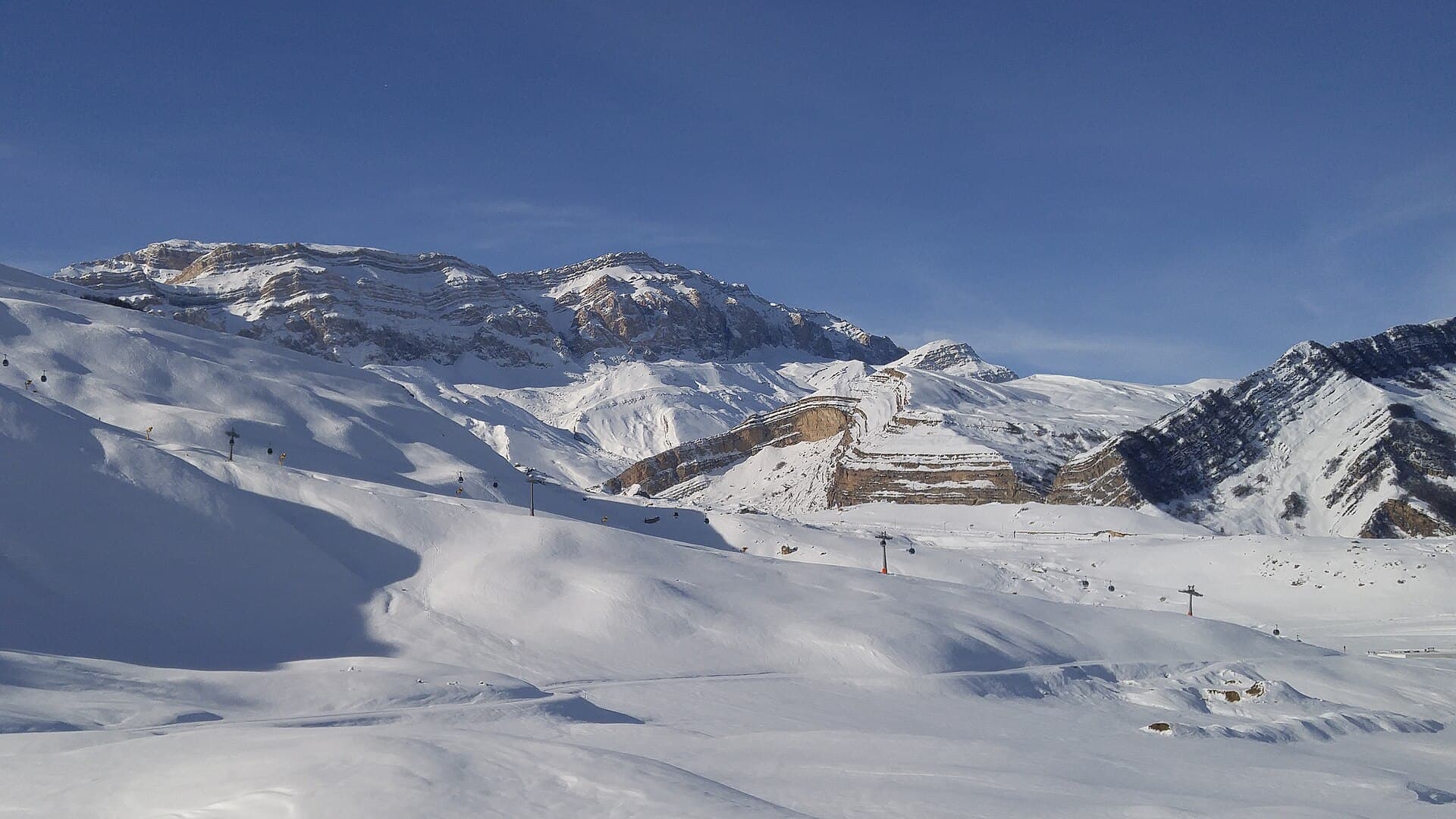 Shahdag Mountain Resort