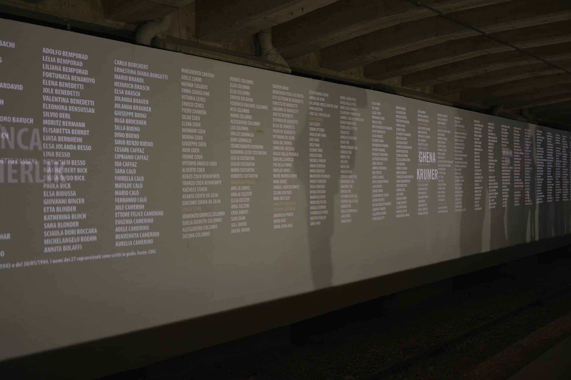 Shoah Memorial of Milan (Binario 21), Milan