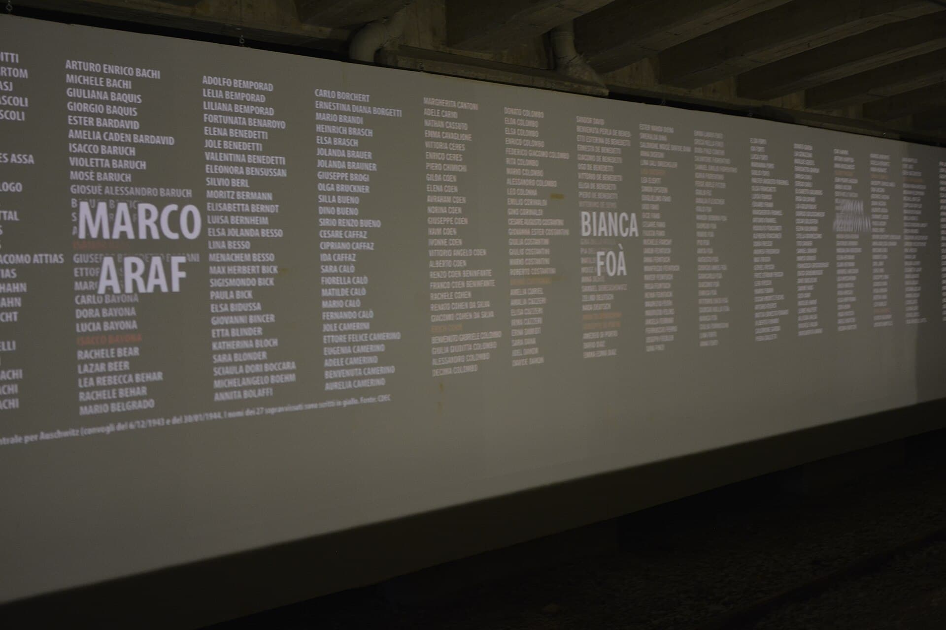 Shoah Memorial of Milan (Binario 21), Milan