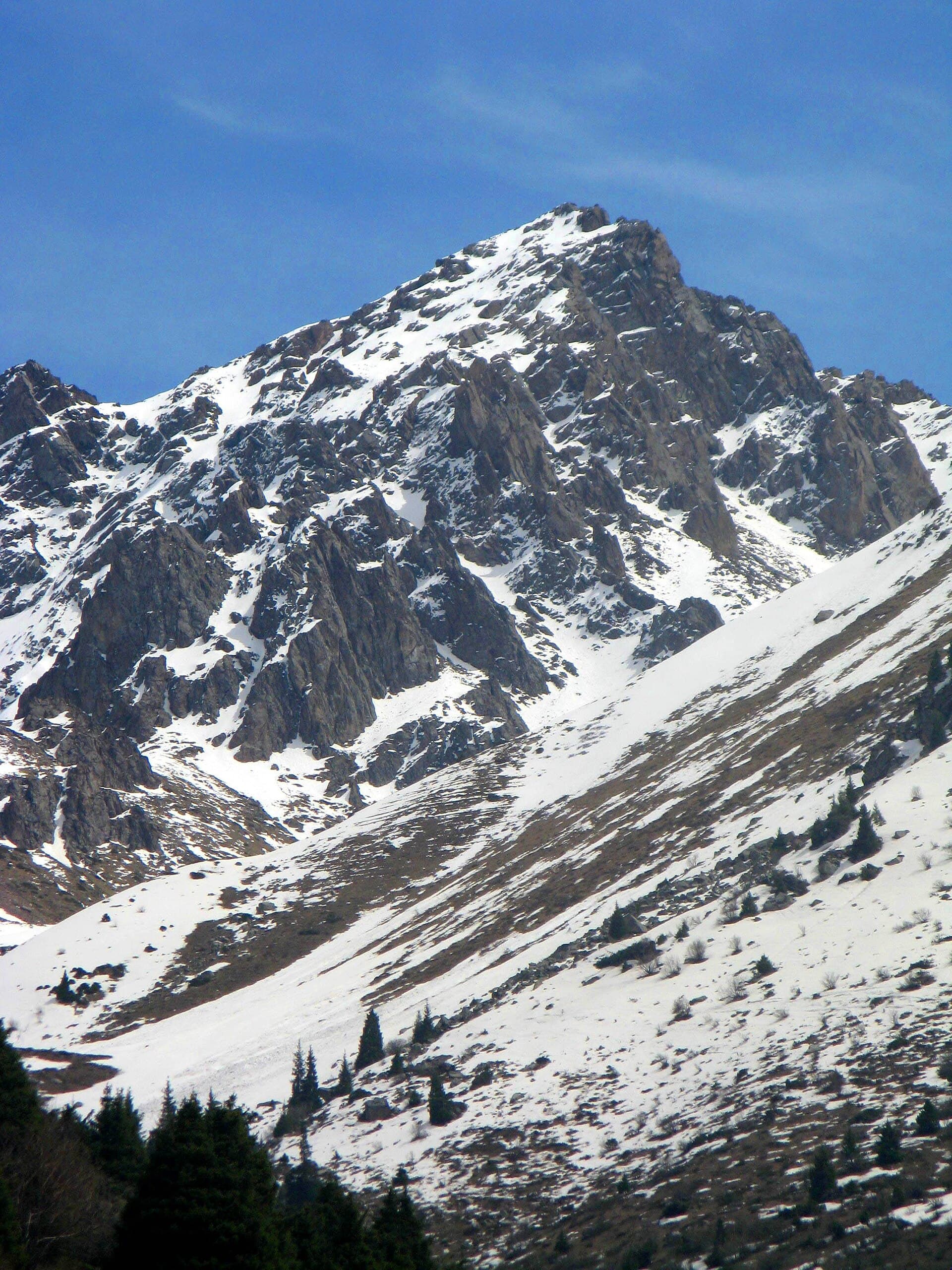 Shymbulak Mountain Resort