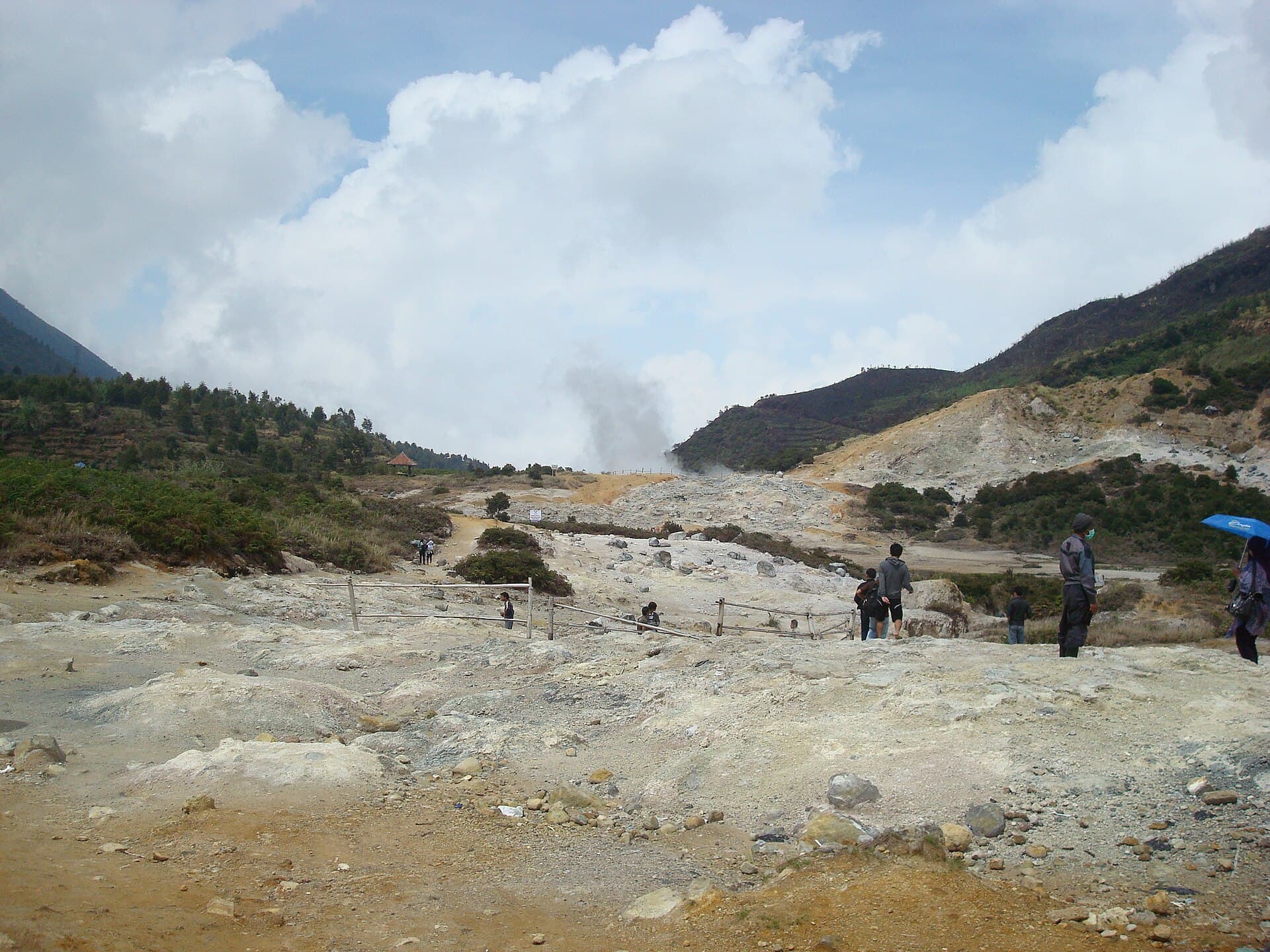 Sikidang Crater