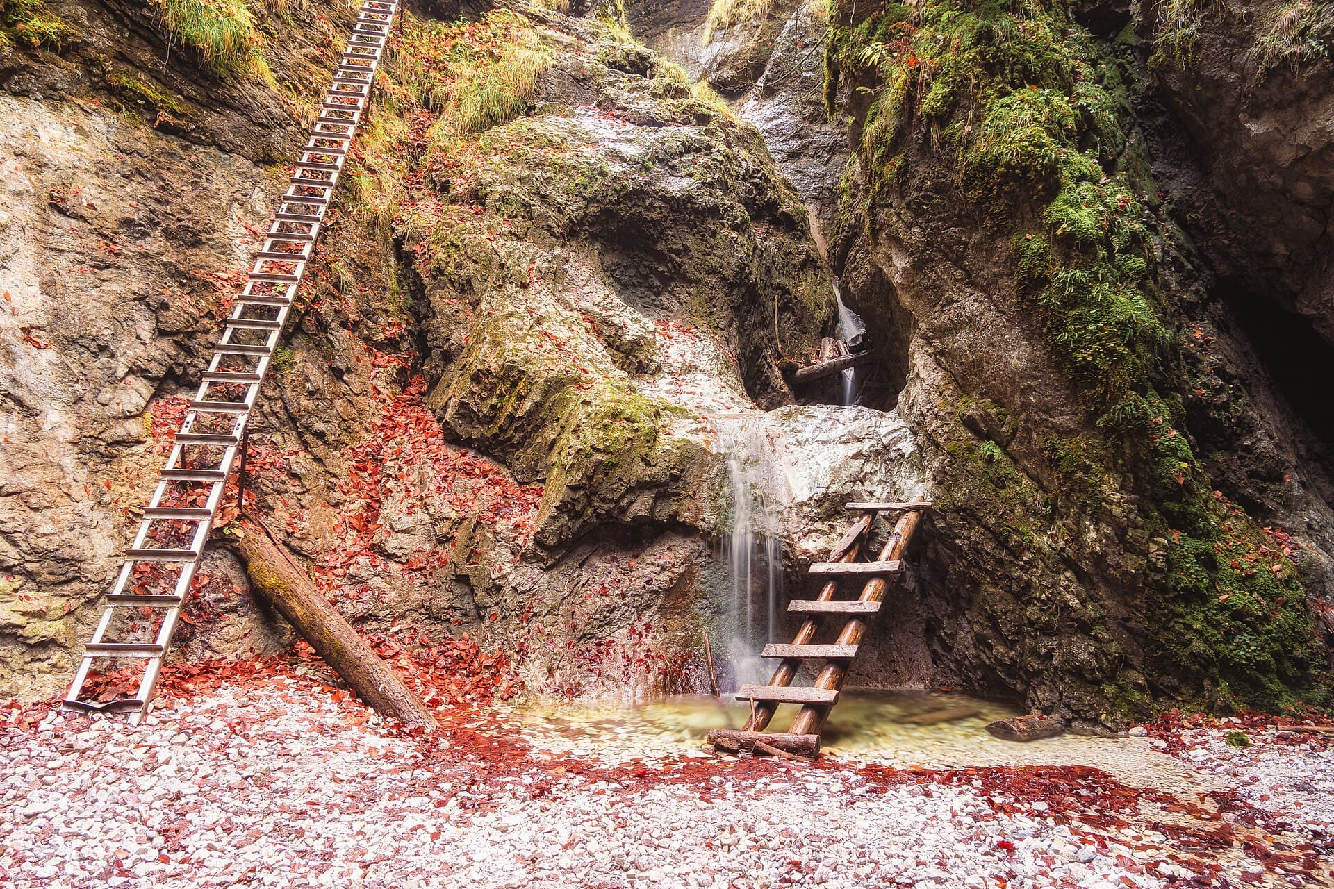 Suchá Belá Gorge, Poprad