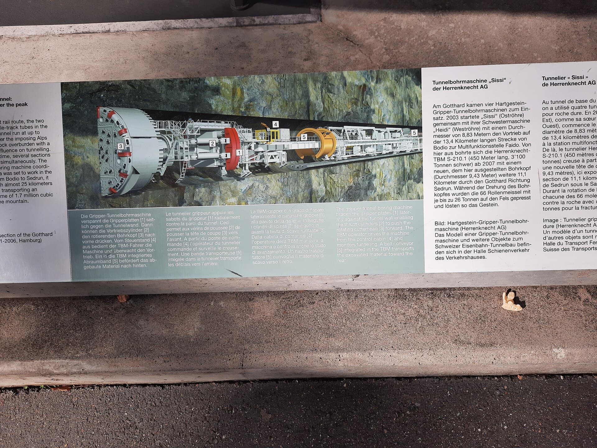 Swiss Museum of Transport, Lucerne