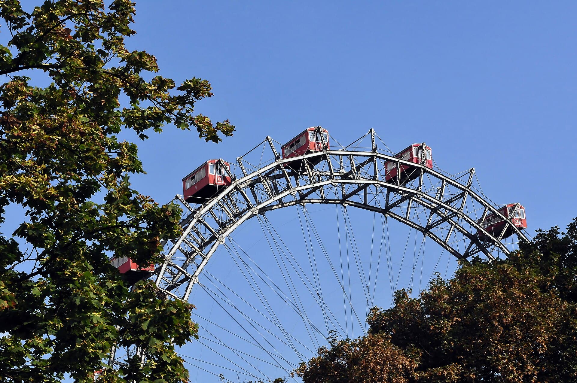 Wiener Riesenrad, Vienna